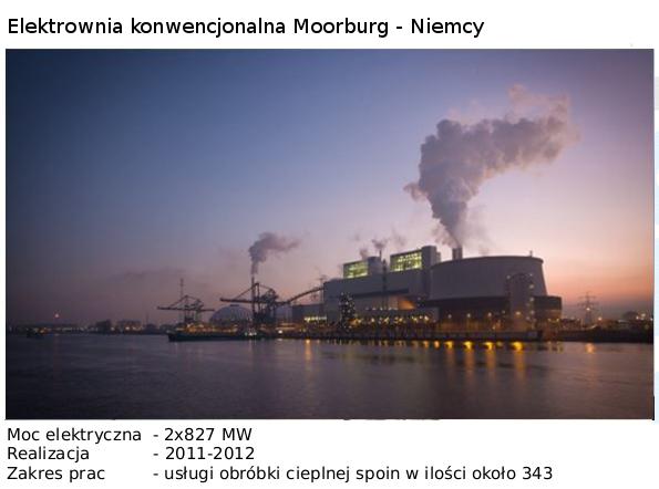 Power Plant Moorburg
